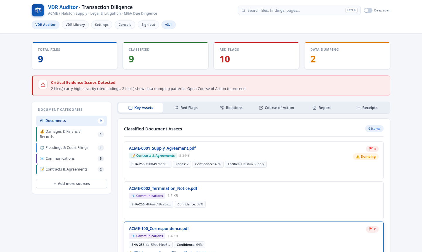 VDRPros audit dashboard with files classified by category, each carrying a SHA-256 seal