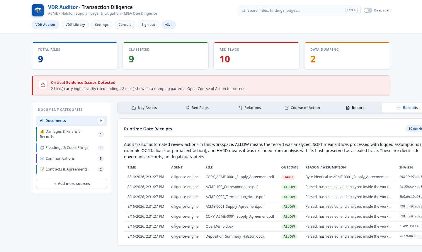 Runtime receipts log listing each intake action with its outcome, reason, and file hash
